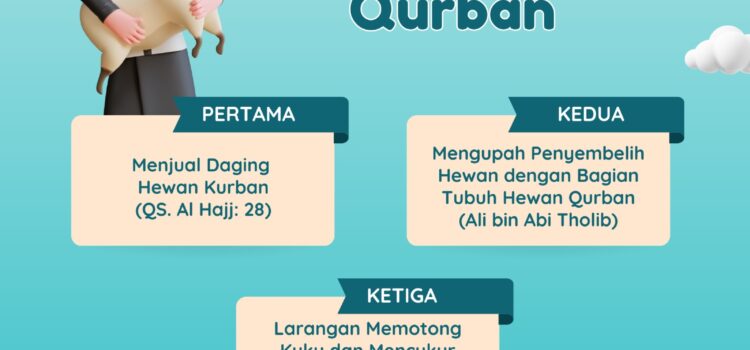 3 Larangan Qurban