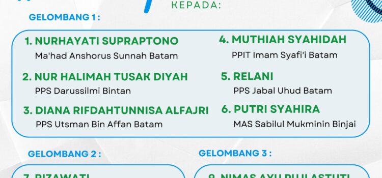 Pengumuman Hasil Tes Beasiswa S1 Pengumuman Hasil Tes Beasiswa S1