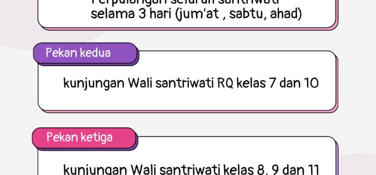 Agenda kunjungan dan perpulangan santriwati RQ