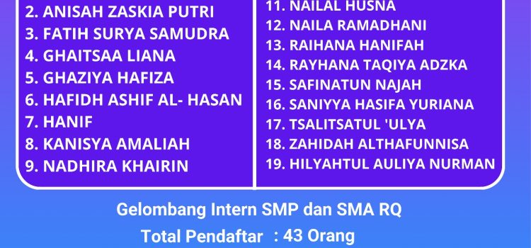 📢 Pengumuman Hasil Seleksi Beasiswa Intern Royatul Qur’an Batam 📢