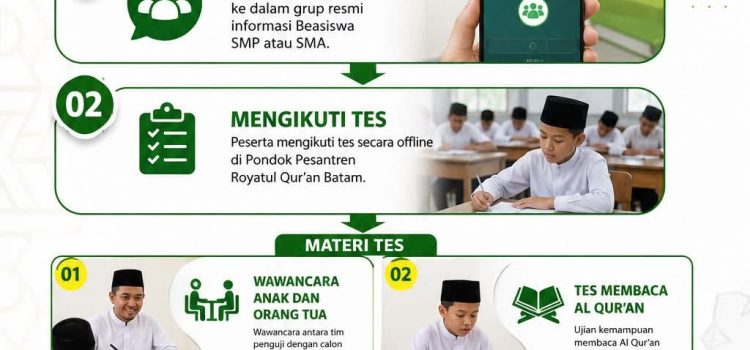 ๐ฐ PENDAFTARAN BEASISWA PUTRA & PUTRI SMP & SMA ROYATUL QURโAN BATAM ๐ฐ PENDAFTARAN BEASISWA PUTRA & PUTRI SMP & SMA ROYATUL QURโAN BATAM